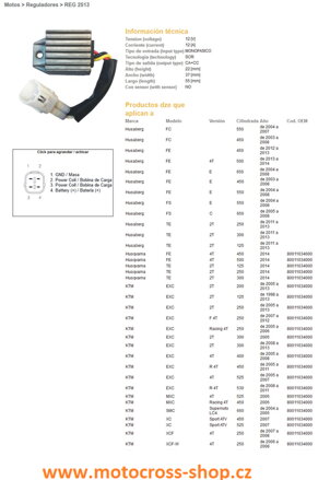 Relé napětí KTM EXC 125 /98-13/, EXC200/250/300 /05-13/, EXC250/400/450/525/530 /05-11/ (80011034000) (12V/12A) (801103400) (SH721AA)